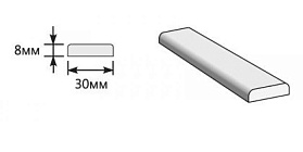Притворная планка для дверей Браво, White Mix (Модерн)